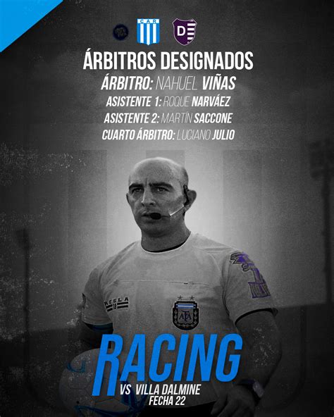 Placar racing de cordoba  This page lists the head-to-head record of Racing de Cordoba vs CA Brown Adrogue including biggest victories and defeats between the two sides, and H2H stats in all competitions